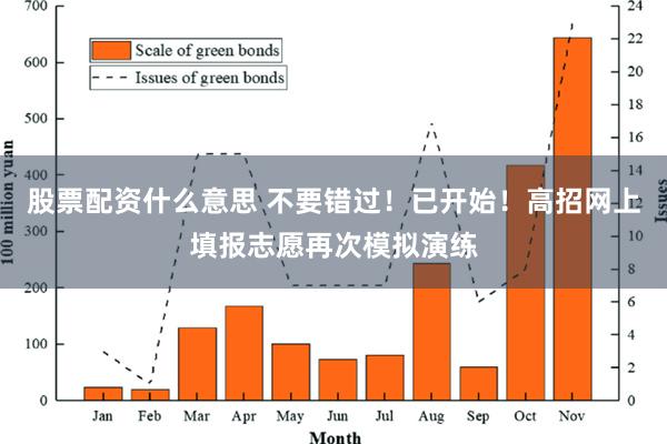 股票配资什么意思 不要错过！已开始！高招网上填报志愿再次模拟演练