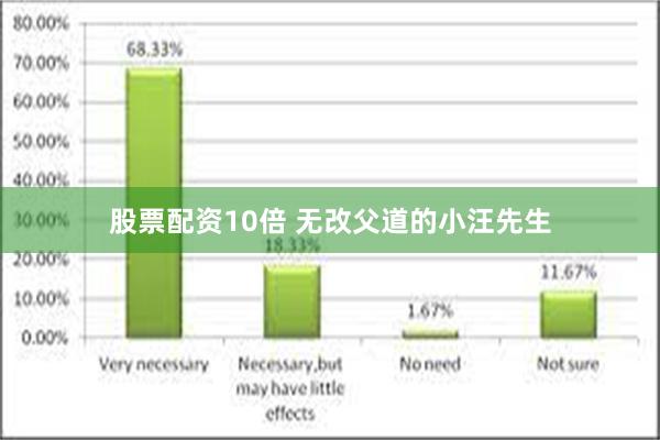 股票配资10倍 无改父道的小汪先生