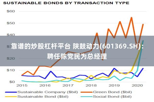 靠谱的炒股杠杆平台 陕鼓动力(601369.SH)：聘任陈党民为总经理