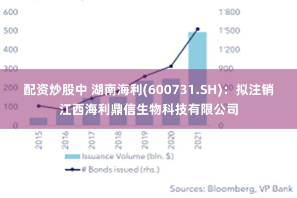 配资炒股中 湖南海利(600731.SH)：拟注销江西海利鼎信生物科技有限公司