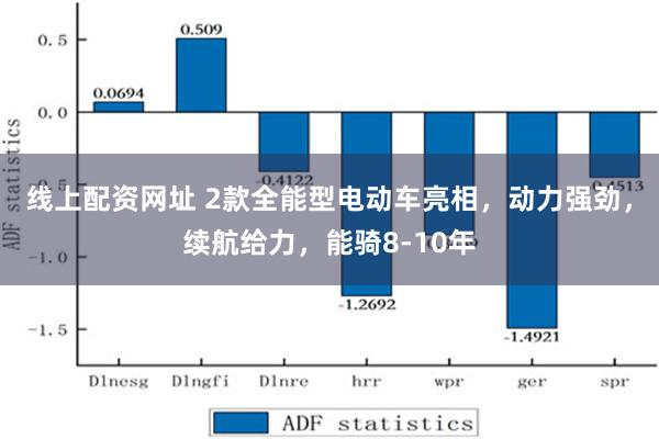 线上配资网址 2款全能型电动车亮相，动力强劲，续航给力，能骑8-10年