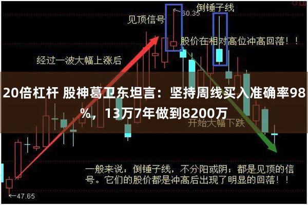 20倍杠杆 股神葛卫东坦言：坚持周线买入准确率98%，13万7年做到8200万