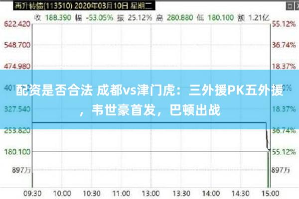 配资是否合法 成都vs津门虎：三外援PK五外援，韦世豪首发，巴顿出战